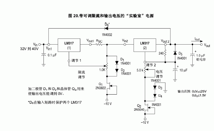 LM317ɵѹı׼Ӧõ·ͼ