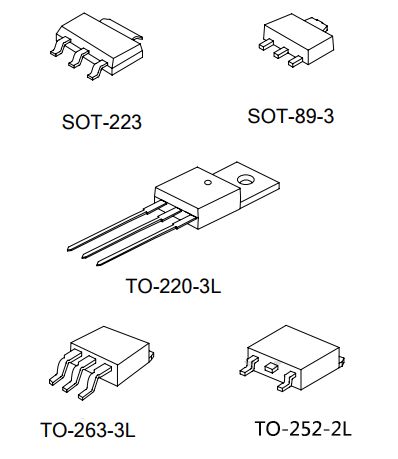 ams1117中文资料汇总(ams1117引脚图及功能_工作原理及典型应用电路)