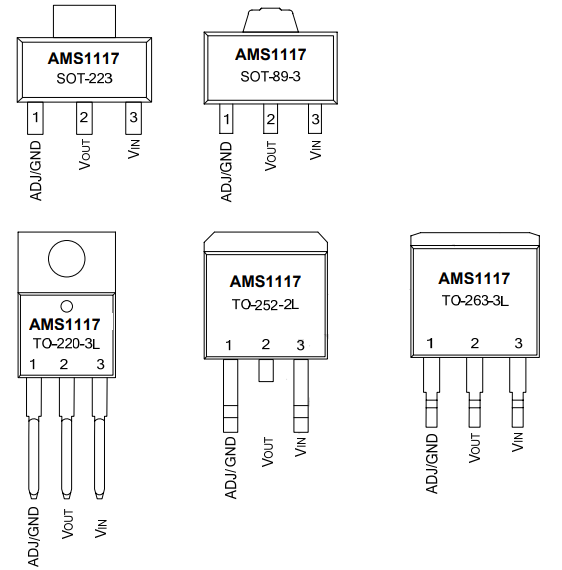 ams1117中文资料汇总(ams1117引脚图及功能_工作原理及典型应用电路)