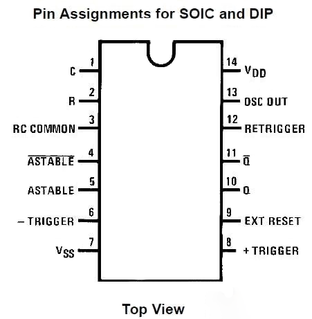 cd4047ͼŹ˵